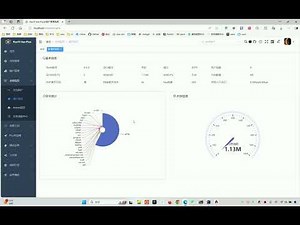 ruoyi-vue-plus 5.x官方视频教程课程介绍 #java #ruoyi #视频教程