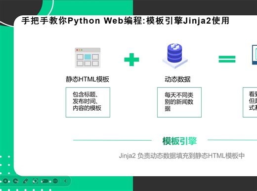 超简单！Python动态渲染HTML数据