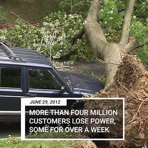 6.6K views · 14 reactions | On #ThisDayInWeatherHistory, a destructive and deadly derecho tore through the Midwest and Mid-Atlantic. Do you remember this from 2012? | The Weather Channel | Facebook