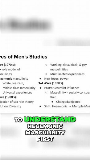 Understanding Hegemonic Masculinity: A Fluid Concept Revealed