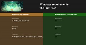 The First Tree System Requirements — Can I Run The First Tree on My PC?