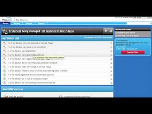 MaaS360 in 5 minutes HD