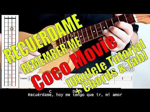 RECUERDAME/REMEMBER ME (UKULELE TUTORIAL + Chords&Tab)
