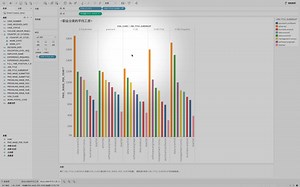 【数据可视化】Tableau Ep.4 案例分析 1.1.2