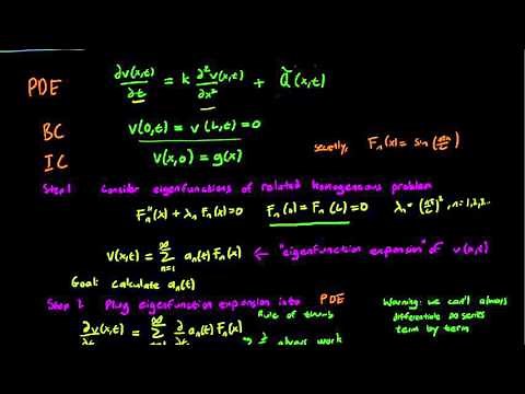 8.3 Eigenfunction Expansions for homgeneous boundary conditions
