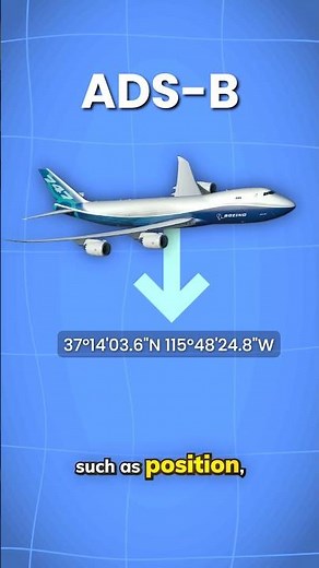 How Does Flightradar24 Work? Tracking Airplanes Explained!