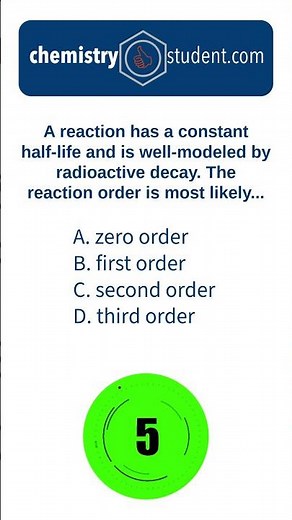 Constant Half-Life — What Order Is This? ☢️