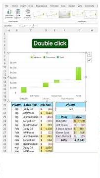 Create Stunning Waterfall Chart in Excel | Pro Level Tricks 😱📊 #shorts