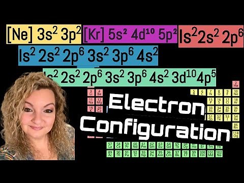 Electron Configuration | Examples and Practice | Noble Gas Configuration | Pass Chemistry