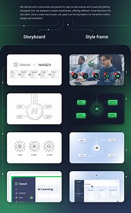 Sales ai - SaaS Explainer Video
