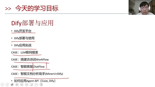 17. Dify本地化部署和应用