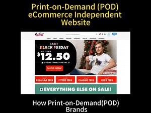 Why Threadless Became a Leading POD Brand Through Community Engagement