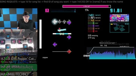 getting shifted then some chart testing