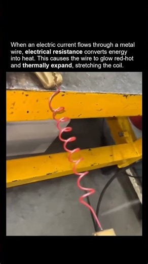 Electric Current vs Metal Wire ⚡