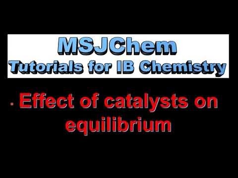 7.1 The effect of a catalyst on an equilibrium reaction (SL)