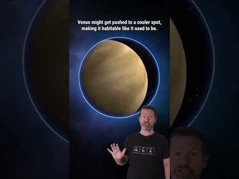 Discover what all planets in the habitable zone look like