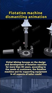 Flotation machine disassembly animation