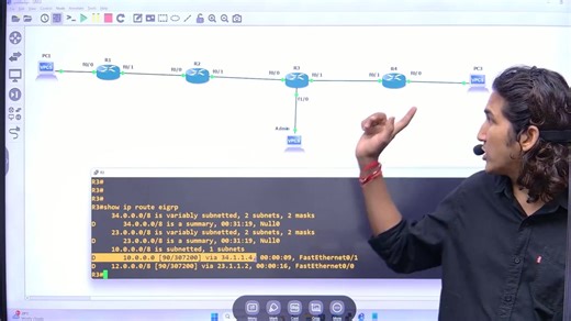 Real-Time Scenario-Based Network Engineer Interview Question and Answer | PM Networking