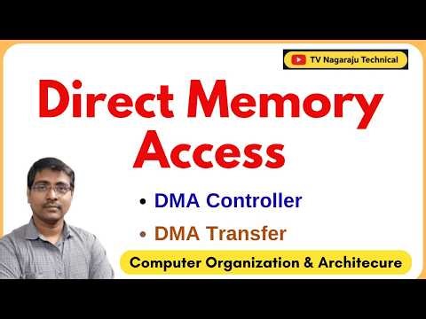 Direct Memory Access (DMA) in Computer Organization | DMA Controller & DMA Transfer | COA