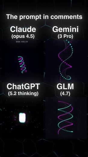 40 AI Coding Battle: 3D DNA Double Helix 🧬🔬