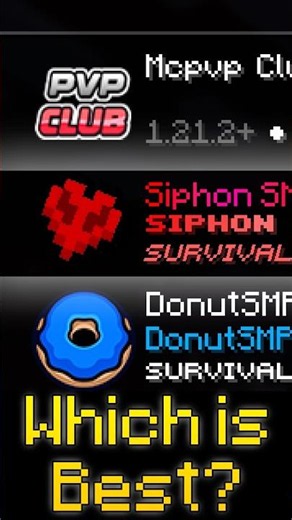 What is the best Minecraft Server in 2026?