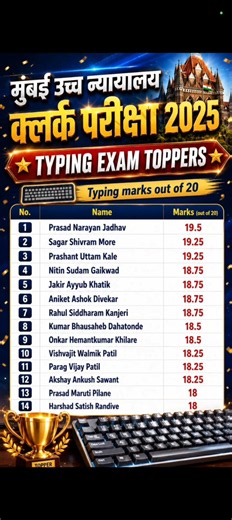 Mumbai High Court Clerk Exam 2026 Typing Test | Toppers 2025 | #clerk #highcourt #mumbaihighcourt