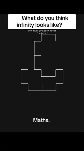 Do you know about fractals?lAnd dragon fractals. Do you know the recursive paterns of loops?#amazigfacts #fyp #numbers #math #loops #fractals