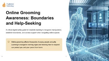 Algorithm Awareness AI Literacy Intensive (Grades 5-8) Editable