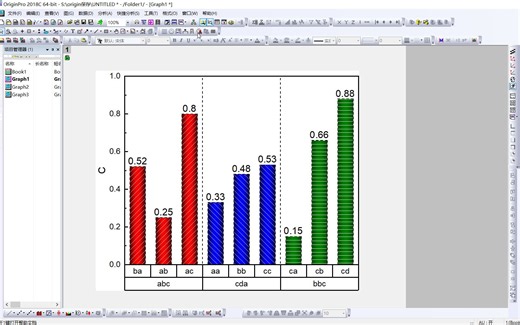Origin做分组图-多因子柱状图