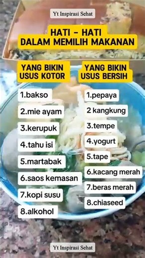 Hati-Hati Dalam Memilih Makanan #videoshort #motivasi #quotes #dakwah #fyp