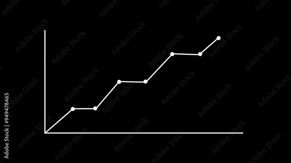 Abstract stock business graph growth animation background. Business growth concept continuously graph chart showing increment sales profit up to future target.