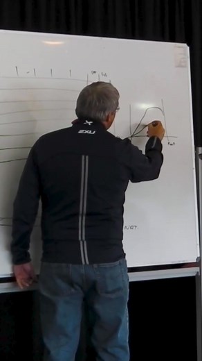 Free 12-Week Program www.decentrowing.com Full Video for Members: https://www.decentrowing.com/training-programs-anthony-edwards-brett-crow-and-john-driessen/ #Rowing #RowingCoach | Decent Rowing | Facebook