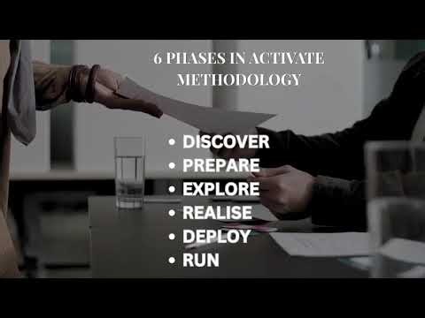 SAP S4HANA END TO END IMPLEMENTATION PROJECT TRAINING PROGRAM
