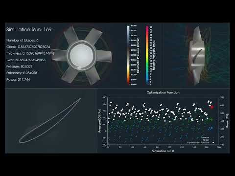 Axial Fan Design Reinvented 🌪️ | TCAE CFD + FEA Simulation Power