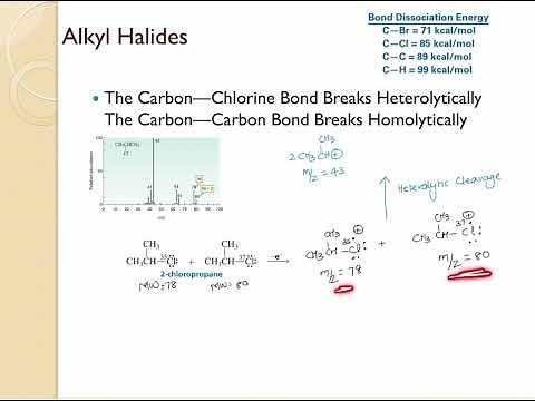 Mass Spectrometry Part 3- Fragmentation in Alkyl Halides