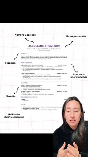 Ejemplo de un CV Profesional y Completo