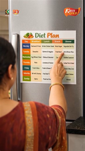 47K views · 86 reactions | Dieting ka matlab bhookha rehna nahi, sahi tel mein bana ghar ka khana khana hai. Is saal, Kirti Gold ke saath, sehat wali shuruaat! #kirtigoldoil #kirtigoldlatur #newyearseve #countdown #newyearcelebration #happynewyear #newyearcountdown #cheerstothenewyear #partytime #makingmemories #goodvibes #newbeginnings #hello2026 #trending | Kirti Gold | Facebook