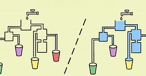 Download & Play Easy Brain Training - Test your Brain on PC & Mac (Emulator)