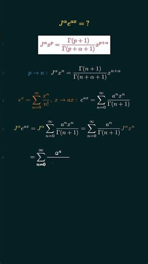 Fractional Derivative of e^{ax} of order alpha