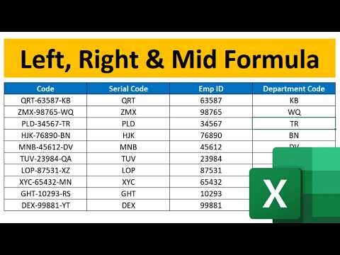Power of LEFT, RIGHT & MID Formula in Excel | Extract Text Instantly