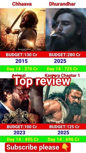 Dhurandhar Box Office Collection | Ranveer Singh | Chhaava | Animal 14th Day Collection,