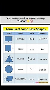 “Stop memorizing… start understanding!These shape formulas will save your marks 📚💯”#MathsFormula