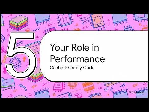 Multicore Cache Coherence: Understanding MESI, False Sharing, and the Four C's