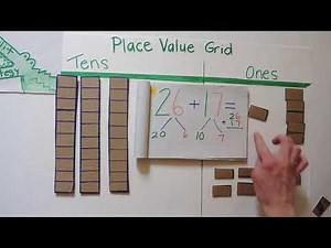 The Split Strategy with Regrouping