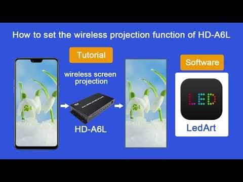 How to use the screen mirroring function of led screen controller A6L from Huidu Technology