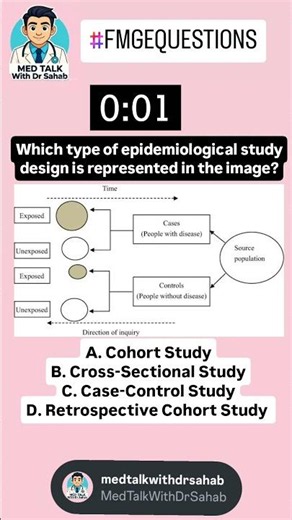 #NEETPG2026 #FMGE #PSM #Epidemiology #CaseControlStudy #StudyDesign