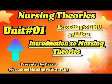 Introduction to Nursing Theories |Unit #1 complete |‪@Nursingwithfarah‬