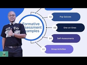 Formative or Sommative Assessment?