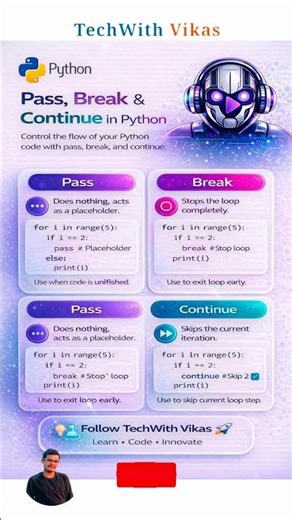 Pass vs Break vs Continue in Python 🔥 | Python pass, break & continue | #shorts #viral #trending 🔥😎