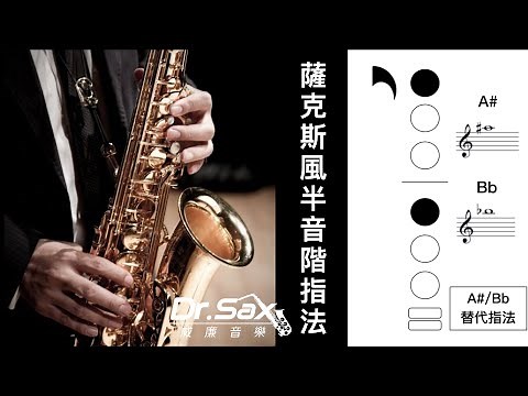 超實用！薩克斯風半音階指法 / 一秒找到你要的指法